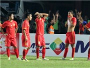 Bóng đá anh, ngoại hạng anh, lịch thi đấu euro 2012, HLV Hoàng Anh Tuấn: Hãy biến thất bại thành hành động cụ thể